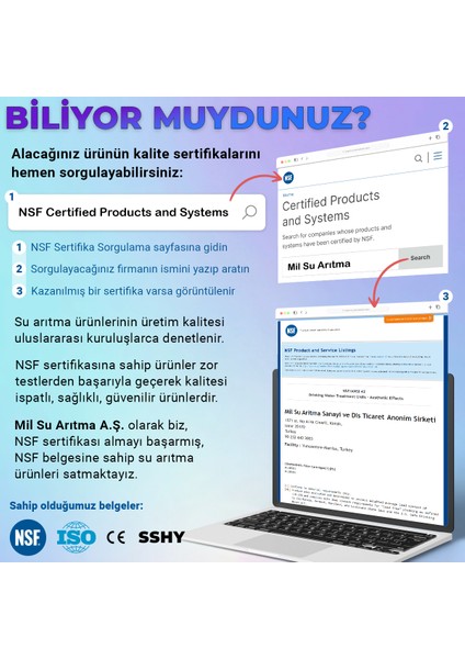 Kapalı Kasa Su Arıtma Cihazı 12'li Filtresi Standart Membran Set