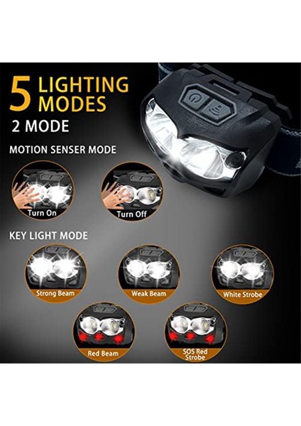 Şarj Edilebilir Far, Lümen Far El Feneri, IP65 105° Ayarlanabilir Far Kamp, Koşu Için Uygun (Yurt Dışından) modelleri