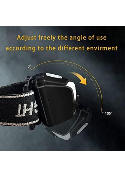 Şarj Edilebilir Far, Lümen Far El Feneri, IP65 105° Ayarlanabilir Far Kamp, Koşu Için Uygun (Yurt Dışından) fırsatları