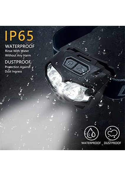 Şarj Edilebilir Far, Lümen Far El Feneri, IP65 105° Ayarlanabilir Far Kamp, Koşu Için Uygun (Yurt Dışından) indirimleri