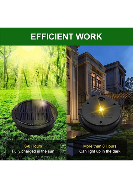 Dış Mekan Asma Fenerler Için 4 Paket Büyük Güneş Işığı Yedek Üst, Daha Güçlü, Daha Enerji Verimli (Yurt Dışından) fırsatları