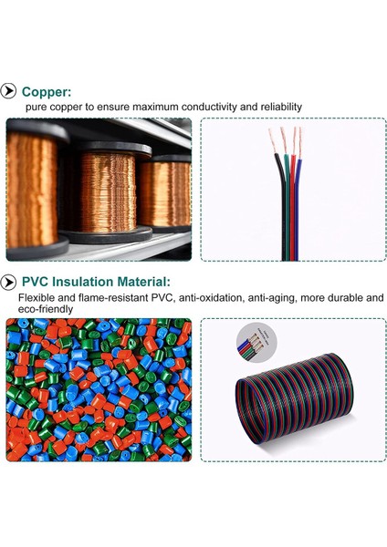 16.4ft Rgb LED Tel 22 Awg 4pin Rgb Tel, LED Şerit Konnektörlü 22 Ölçer 4 Renk Rgb, Rgb LED Şeritler Için 3528 5050 (Yurt Dışından) fırsatları