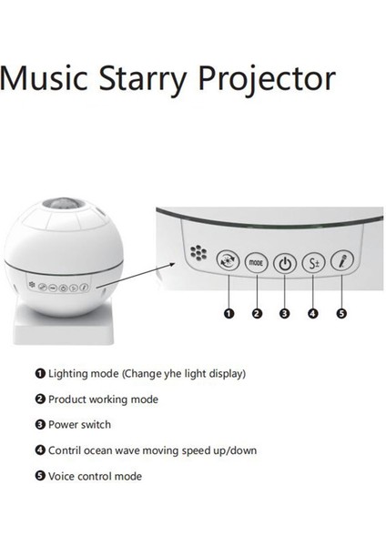 Yıldız Projektör Işığı LED Gece Lambası LED Projektör Işık Müzik Yıldızlı Su Dalgası Projektör Işığı Uyku Başucu Lambası (Yurt Dışından) indirimleri