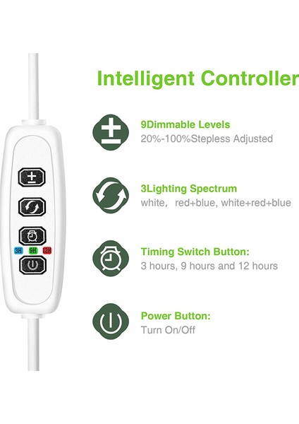 Iç Mekan Bitkileri Için 2x Büyütme Işıkları, Tam Spektrumlu LED Halo Bitki Işığı, Bitkiler Için Stand Yüksekliği Ayarlanabilir Otomatik Zamanlayıcı ile (Yurt Dışından) indirimleri