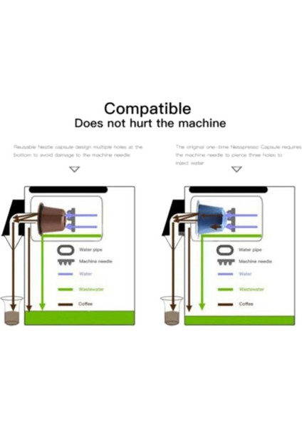 Nespresso Makineleri Için 20 Adet Paslanmaz Çelik Filtre Yeniden Kullanılabilir Kahve Kapsülleri (B) (Yurt Dışından) fırsatları