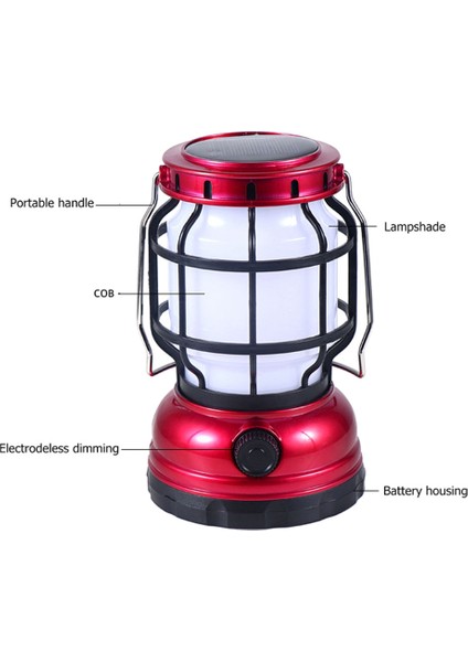 Güneş Fener Kamp Feneri Acil Güç Bankası ile Kamp Işığı Titreyen Alev Asılı LED Işık (Gümüş) fiyatları