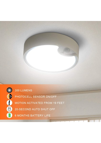 Hareket Sensörlü Tavan Işıkları Koridor Çamaşır Odası Için Elektrikli Iç / Dış Mekan LED Tavan Işıkları (Yurt Dışından)
