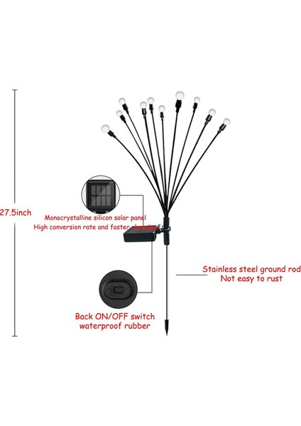 2pcs 10 Kafa Güneş Enerjili Ateşböceği Işıkları, 10 LED Dış Mekan Su Geçirmez Güneş Yıldız Yağmuru Sallanan Bahçe Işıkları (Yurt Dışından) fiyatları
