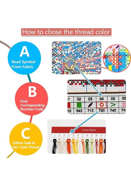 Çapraz Dikiş Damgalı Kitleri 14CT Baskılı Nakış Kumaş Iğne Noktası Kitleri Yeni Başlayanlar Için Kolay Desenler, Sunshine Home (Yurt Dışından) modelleri