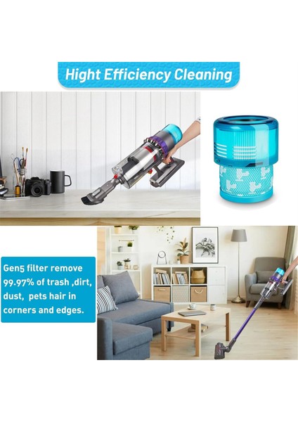 Dyson Gen5 Akülü Elektrikli Süpürge Için 3 Adet Gen5 Filtresi Hepa Filtresi (Yurt Dışından)