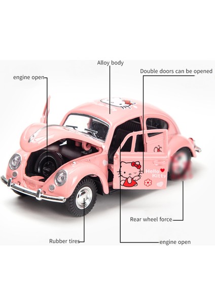 Üç Kapılı Alaşım Karikatür Araba Modeli Çocuk Oyuncak Araba Süsleri Araba Çocuk Oyuncağı Geri Çekin (8873 Mavi Spor Araba, 1 Paket) (Yurt Dışından) fiyatları