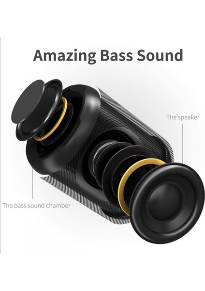 Bluetooth Hoparlör, Taşınabilir Hoparlör, Blue Tooth Hoparlör 5.0, Dış Mekan, Su Geçirmez, Kablosuz Hoparlör, Çift Eşleştirme, Yüksek Stereo Ses, Gümbürdeyen Bas, 25 Saat Çalma (Yurt Dışından) modelleri