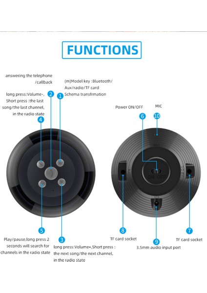 Açık Taşınabilir Kablosuz Bluetooth Ses Kartı Cep Telefonu Bluetooth Oynatıcı Mikrofonlu Taşınabilir 6d Stereo Mini Hoparlör (Yurt Dışından)