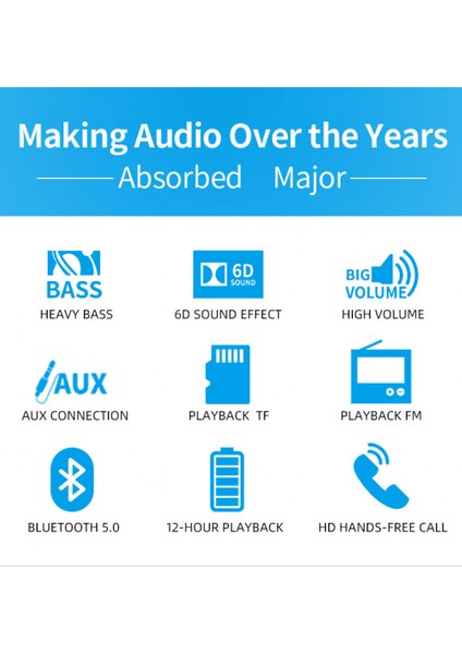 Açık Taşınabilir Kablosuz Bluetooth Ses Kartı Cep Telefonu Bluetooth Oynatıcı Mikrofonlu Taşınabilir 6d Stereo Mini Hoparlör (Yurt Dışından)