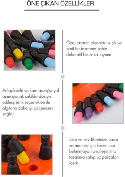 Çocuklar Için Eğitici Oyun,hafiza ve Zihin Geliştirici Oyunu-Thinkmaster Memory Chess Santraç Oyunu
