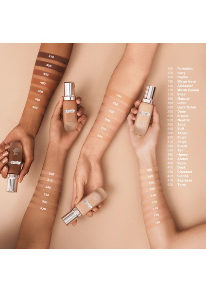 The Soft Fluid Long Wear Spf 20 - Fondöten Blush 320 30 ml fırsatları