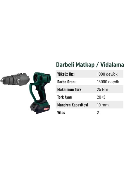 Klpro Şarjlı Li-Ion Çift Akülü Vidalama Multi Set ( KLMS18-20)