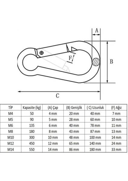 Karabina Yaylı 10 mm