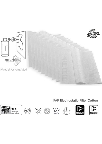 Xiaomi Air Purifier Pro H Için Toz Tutucu Filtre