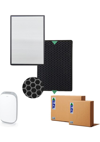 / Beurer LR500 Hava Temizleyici Uyumlu Hepa + Karbon Birleşik Filtre Seçenekleri