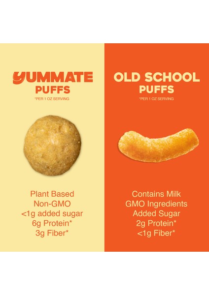 Vegan Glutensiz Fırınlanmış Nohut Cips Seti 6 x 28 gr