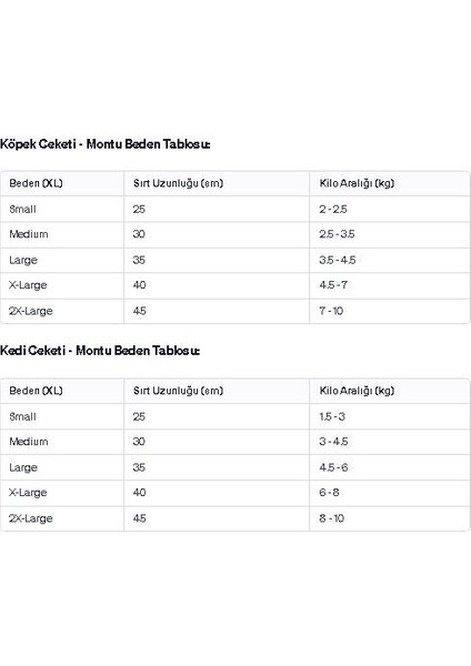 Mavi Kedi Montu, Kedi Ceketi, Rüzgar Geçirmez Kedi Ceketi