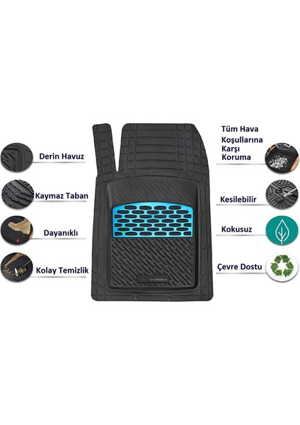 Bmw Ix 3 EDRIVE30 Elektrikli 2023 Derin Havuzlu Yumuşak Mavi-Siyah Üniversal Paspas Seti modelleri
