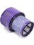 Dyson V10 Cyclone Serisi V10 Absolute Için Yıkanabilir V10 Hepa Filtreler (Yurt Dışından) 3