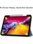 iPad Pro 11" Kılıf 2021 Için, [apple Kalem Şarjını Destekleyin] iPad Pro 11" 2021 Için Ince Üç Katlı Ciltli Kılıf Akıllı Kapak ve Otomatik Uyandırma/uyku Özellikli Kalem Tepsisi, Mavi (Yurt Dışından) 3