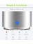 Seyahat Çantası Paketli, Ewa A106 Pro Özel Bas Radyatörlü Taşınabilir Bluetooth Hoparlör, Kısa Tasarım, IP67 Su Geçirmez, Duş, Oda, Bisiklet, Araba Için Mükemmel Mini Hoparlör (Yurt Dışından) 4