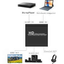 Galaxxy Hd Tv Ab Tak Için Dönüştürücü Adaptör Dijital Yüksek Çözünürlüklü Video (Yurt Dışından)