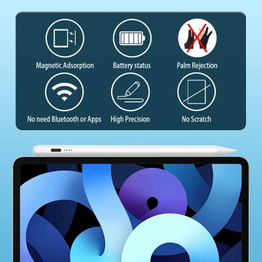 Fogy Apple Ipad Pro 11 Inç 2021 M1 (3.nesil) Pencil Fiyatı