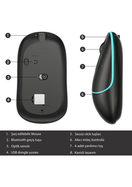 WS210 Dual Mod RGB 2.4GHz WiFi+ Bluetooth 1600DPI 6 Tuşlu Şarjlı Sessiz Kompakt Kablosuz Optik Mouse Siyah