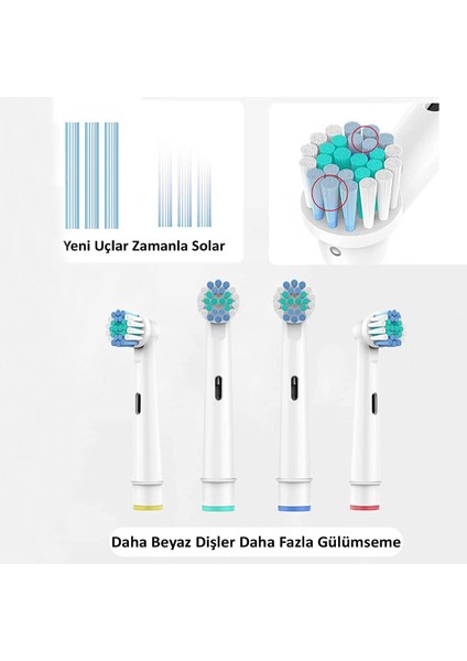 4 Adet Oral B Uyumlu Şarjlı Diş Fırçaları Uyumlu Muadil Yedek Kafa Ağız Bakım Yedek Fırça Başlığı