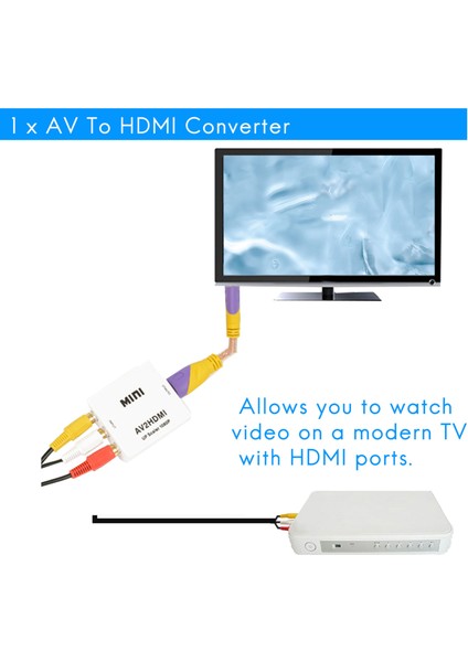 Dönüştürücü Adaptör Desteği Ntsc4.43,pal/n Standart Tv Formatları Girişi (Yurt Dışından) modelleri