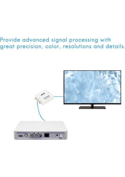 Dönüştürücü Adaptör Desteği Ntsc4.43,pal/n Standart Tv Formatları Girişi (Yurt Dışından) indirimleri