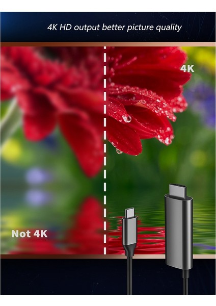 USB Tip-C'den Mini Ekran Bağlantı Noktasına Destek 4K 60HZ Pd 60W Tip-C (Yurt Dışından) modelleri
