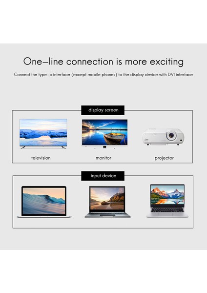 MacBook Pro Için 2x USB Tip C - DVI Kablosu 4K 30Hz (6ft/1,8m) (Yurt Dışından)