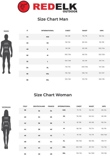 Agua Yağmurluk modelleri