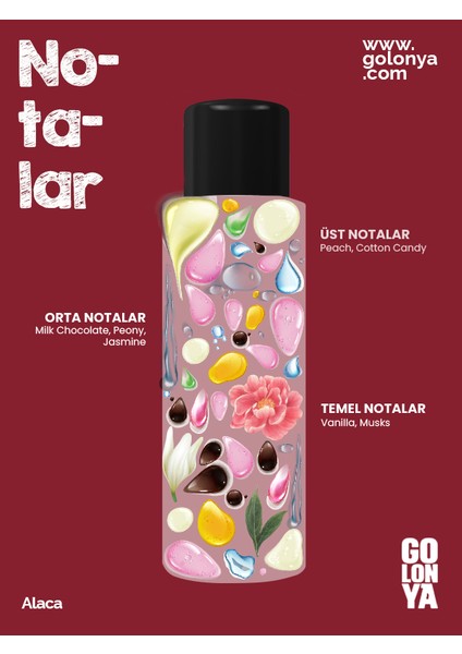 Alaca Kokulu Premium Kolonya - 250 ml Cam Şişe fırsatları