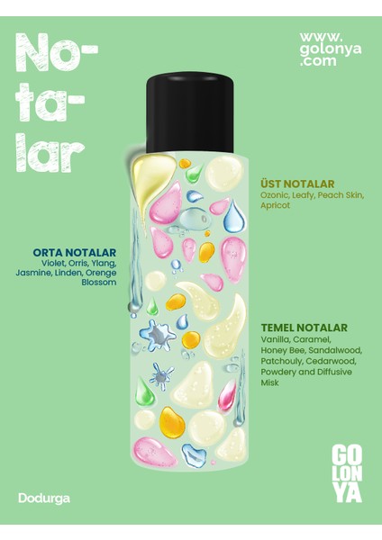 Dodurga Kokulu Premium Kolonya - 250 ml Cam Şişe fırsatları