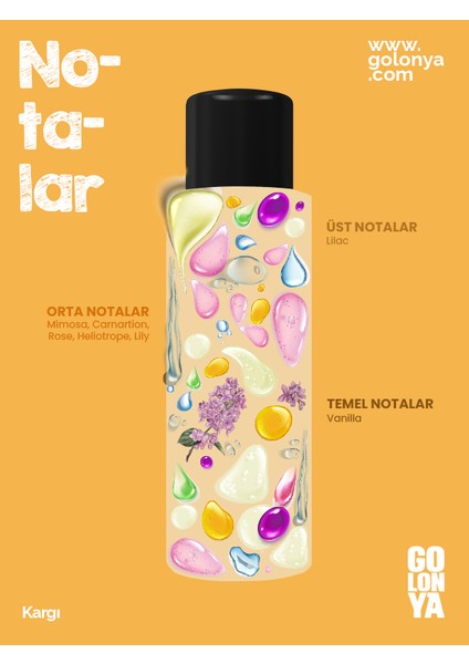 Kargı Kokulu Premium Kolonya - 250 ml Cam Şişe fırsatları