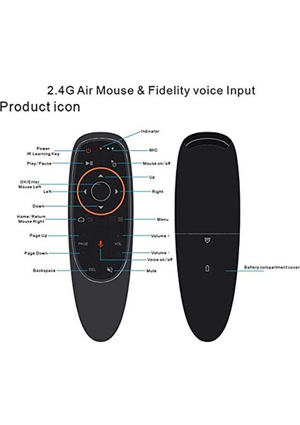 G10S Akıllı Ses Uzaktan Kumanda 2.4g Rf Jiroskop Mini A95X F3 Android Tv Kutusu Için Kablosuz Hava Fare (Yurt Dışından)