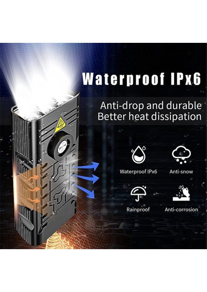 2x 7000 Lümen Güçlü Bisiklet Işıkları Ön ve Arka, 5 LED Süper Parlak USB Şarj Edilebilir Su Geçirmez Bisiklet Far (Yurt Dışından)