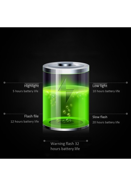Mini LED Bisiklet Kuyruk Işık Bisiklet Arka Işık Arka Lambası USB Şarj Edilebilir Ipx5 Su Geçirmez Bisiklet Aksesuarı, Gri (Yurt Dışından) modelleri