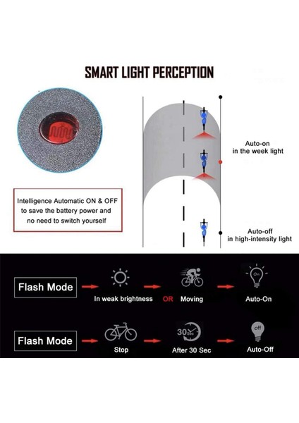 2x Antusı Bisiklet Alarmı Kuyruk Lambası USB Şarj Edilebilir Ultra Parlak Arka Bisiklet Işıkları, Akıllı Fren Algılama Anti Hırsızlık Bisiklet Alarmı (Yurt Dışından)