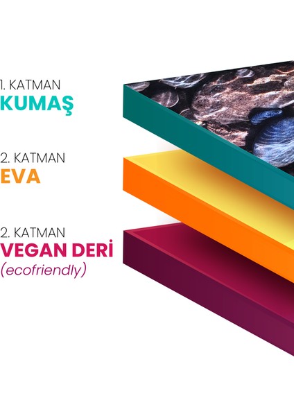 3D Desenli Iç Dış Mekan Kullanıma Uygun Kaymaz Su Emici Üç Katmanlı Abdest Banyo Paspası fırsatları