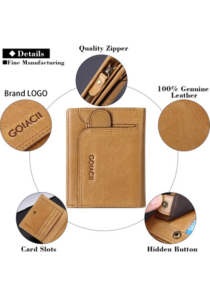 Erkek Cüzdanı, Rfıd Engelleme Cüzdanı, Erkek Cüzdanları, Iki Katlı Cüzdan, Flip Cüzdan, Erkek Cüzdanları, Ince Iki Katlı Cüzdan, Süper Ince Fiber Pu Suni Deri (Yurt Dışından)
