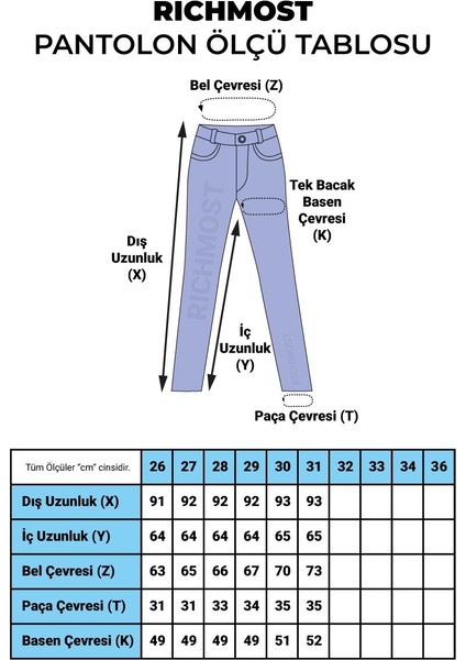Paçaları Dikişsiz ve Yüksek Belli Cepli Astarsız Kadın Kot Pantolon Mom Fit Jean Lacivert Denim modelleri