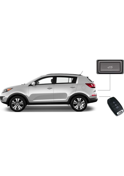 Kia Sportage Elektrikli Bagaj Sistemi (2015)